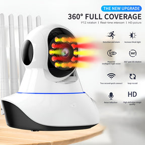 ntelligent 1080P HD WiFi 5 Antenna IP Camera with Night Vision, Smart Auto-Tracking, and Remote Access Baby Monitoring