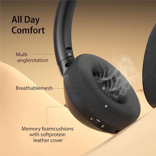 EAORUL Active Noise Cancelling Headphones with 100-Hour Playtime 5 EAORUL Active Noise Cancelling Headphones with 100-Hour Playtime - Image 5