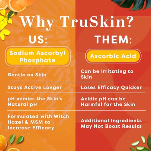 TruSkin Vitamin C Facial Serum with Hyaluronic Acid and Vitamin E 4 TruSkin Vitamin C Facial Serum with Hyaluronic Acid and Vitamin E - Image 4