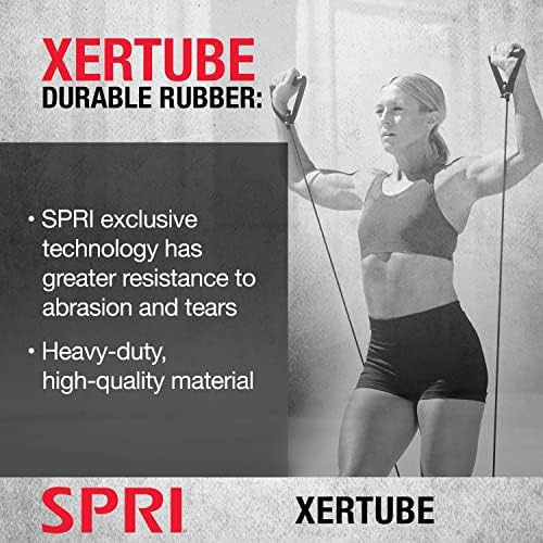 SPRI Resistance Bands with Handles for Home Gym Workouts 4 SPRI Resistance Bands with Handles for Home Gym Workouts - Image 4