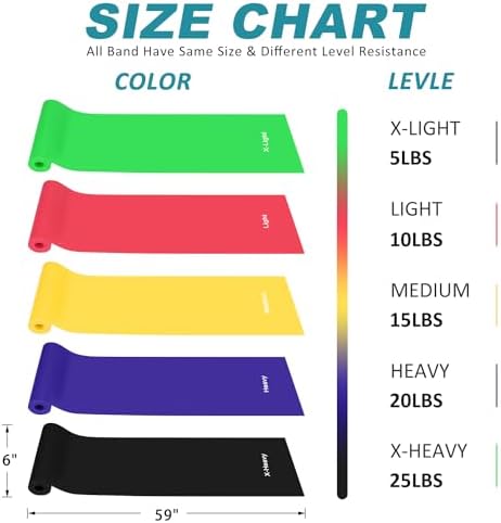 Resistance Bands Set with 5 Levels and Carrying Pouch 2 Resistance Bands Set with 5 Levels and Carrying Pouch - Image 2