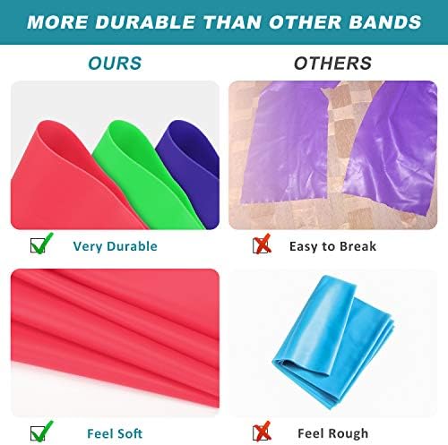 Resistance Bands Set with 5 Levels and Carrying Pouch 5 Resistance Bands Set with 5 Levels and Carrying Pouch - Image 5