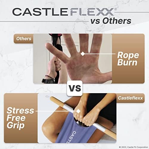 CastleFlexx Stretching Strap for Mobility and Strength 5 CastleFlexx Stretching Strap for Mobility and Strength - Image 5
