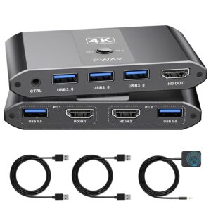 4K HDMI KVM Switch for 2 Computers with USB 3.0